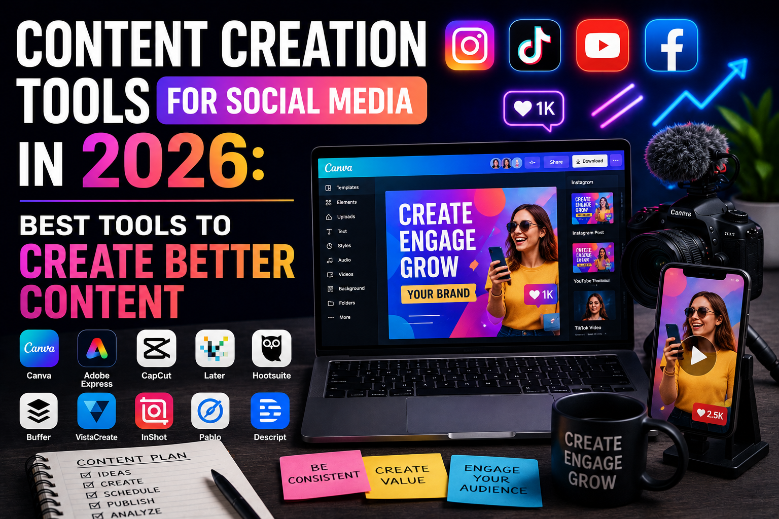 Best content creation tools for social media in 2026 including Canva, CapCut, ChatGPT, and Buffer