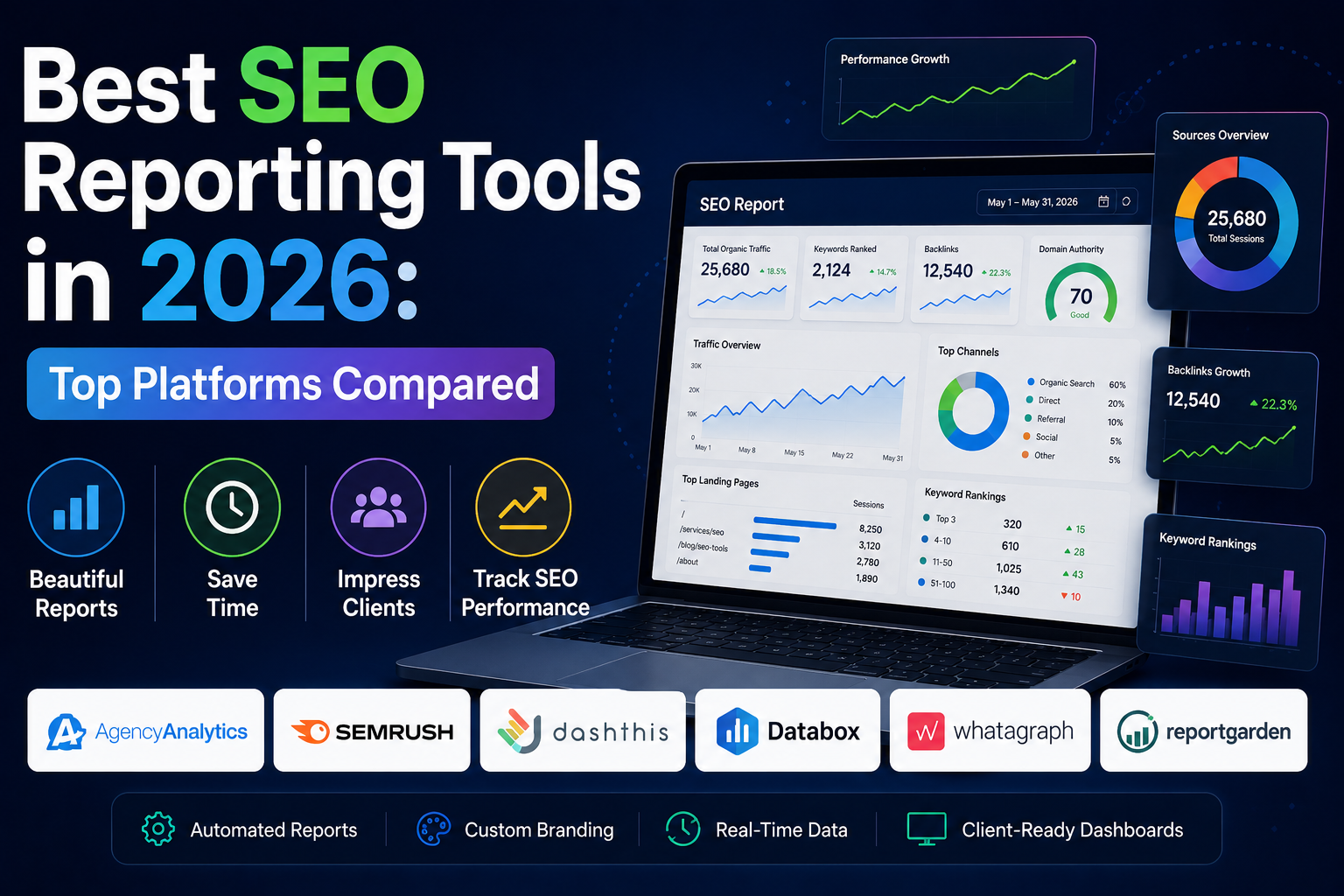 Best SEO reporting tools in 2026 comparison